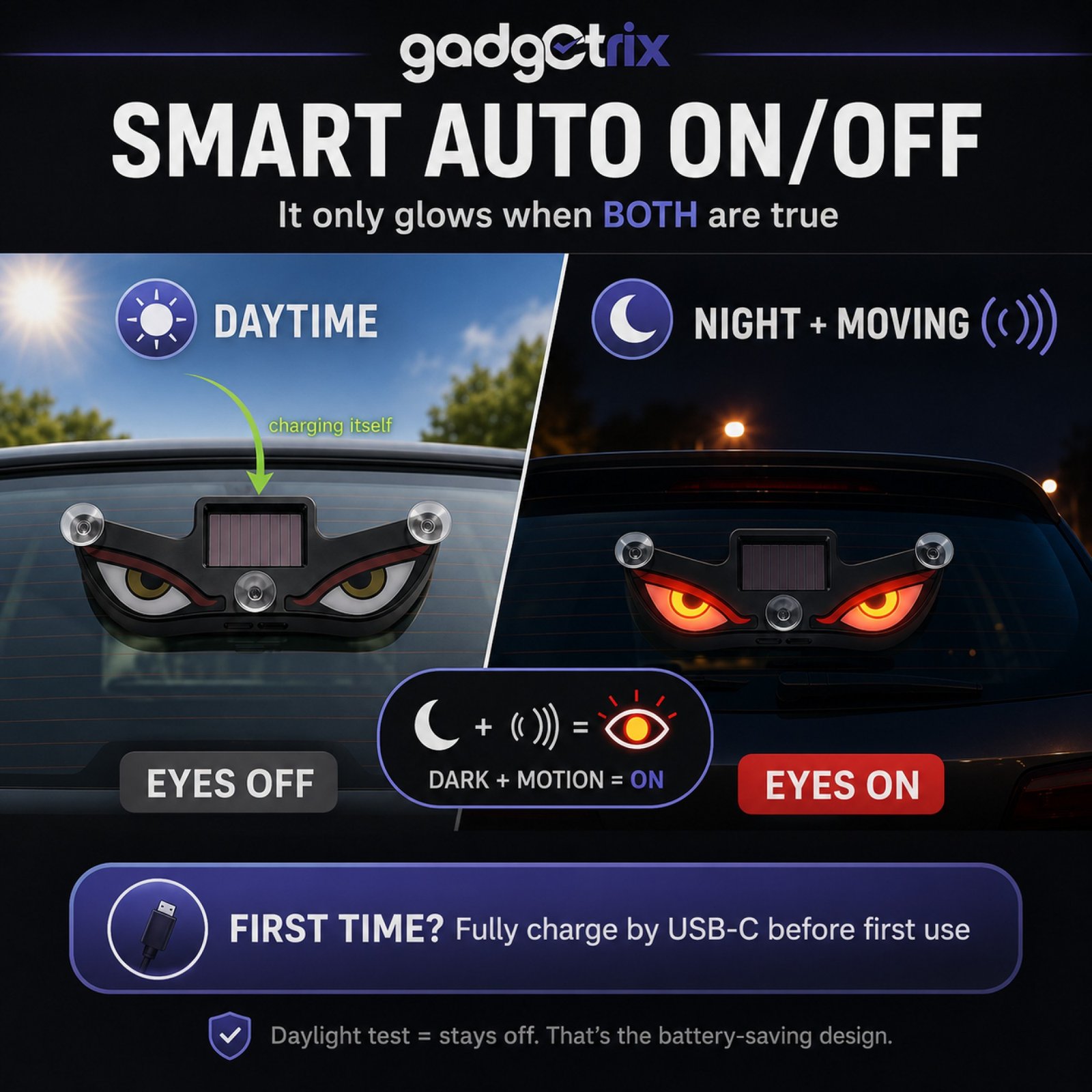 Diagram: eyes stay off in daylight, glow red when dark and the vehicle moves